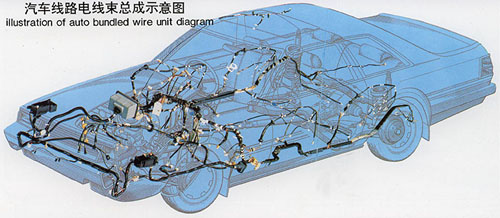 ������·�����ܳ�ʾ��ͼ